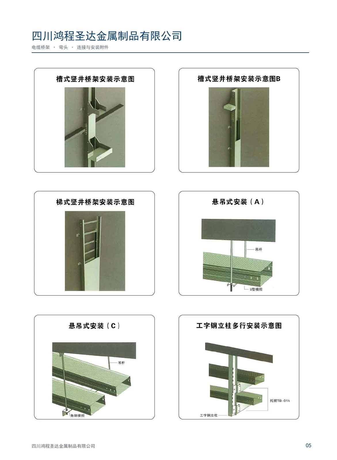 鸿程圣达桥架与配件图册 · 第5页